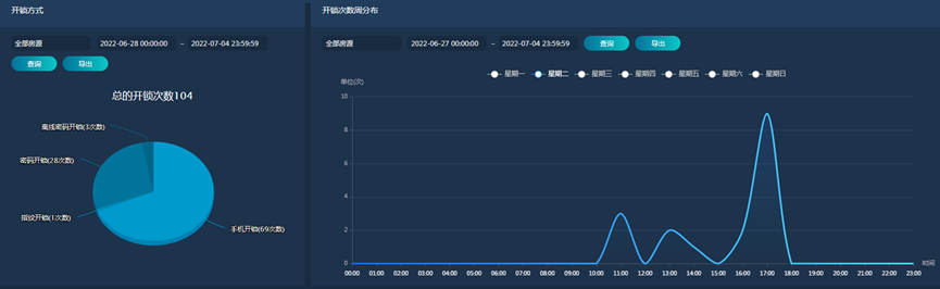 2024智能设备管理平台——开启6G时代的管理新纪元插图2